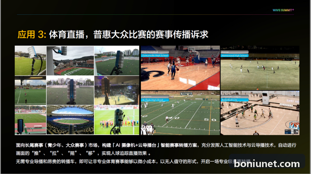 联系接入与合作咨询背景