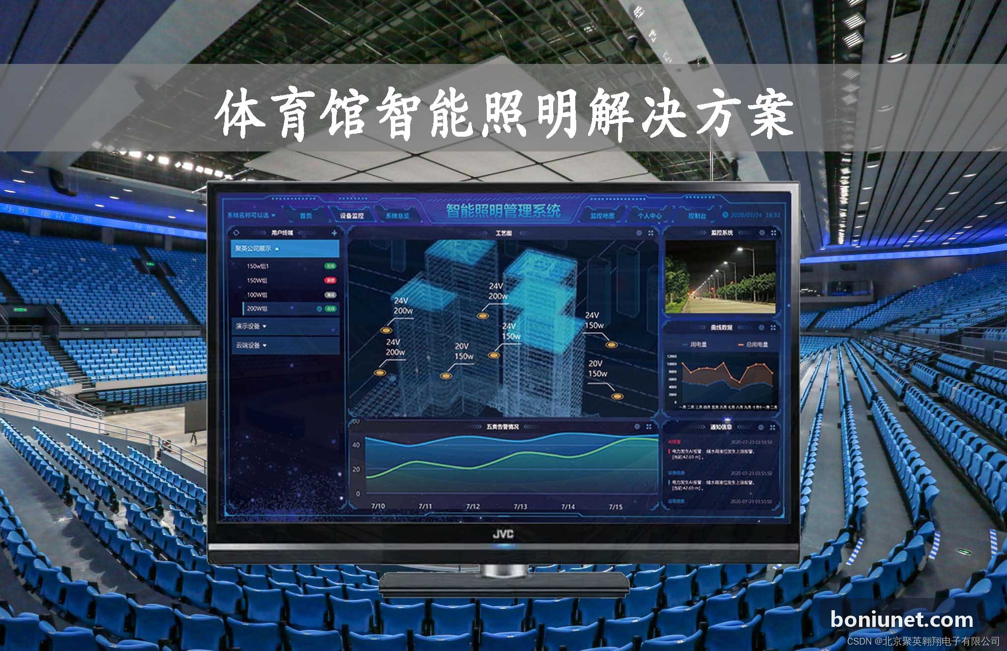 博牛社区首屏光影背景